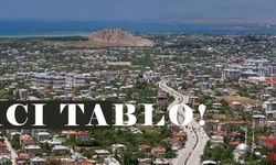 Acı tablo!