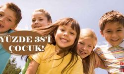 Yüzde 38’i çocuk!