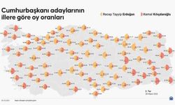 2. Tur Cumhurbaşkanı oy oranları! İl il seçim sonuçları haritası