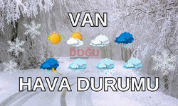 Van’da 21 Mart’ta Hava Durumu Nasıl Olacak?