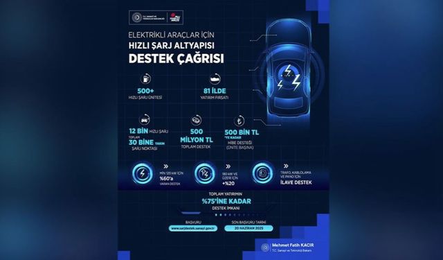 Bakandan ikinci çağrı: Van’da sayıları artacak