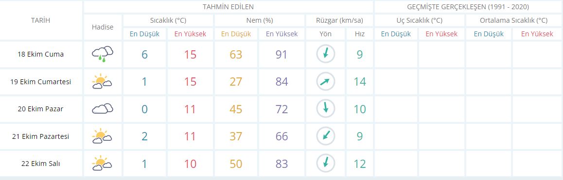 Gevaş-1