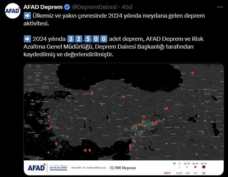 Afad Deprem