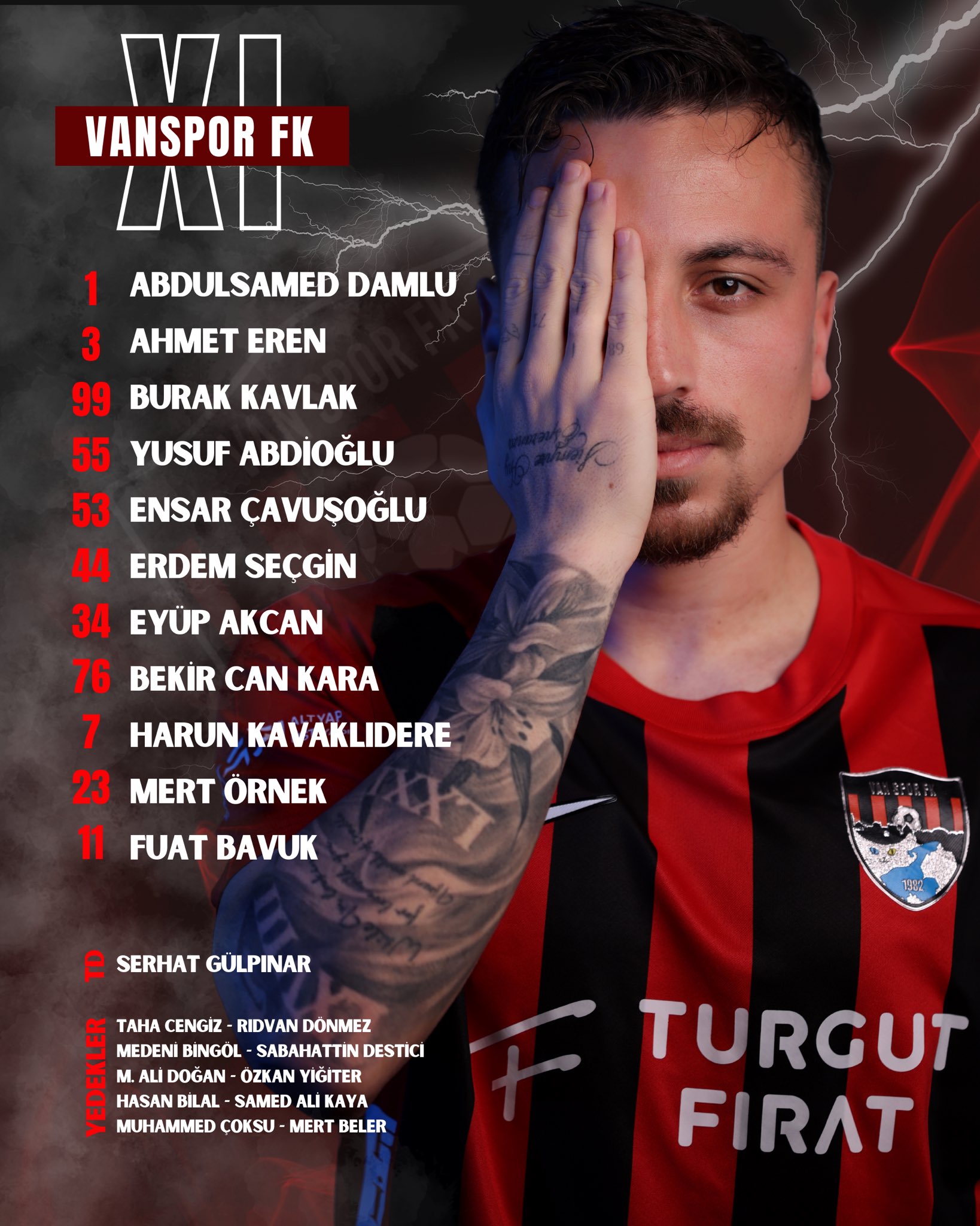 Vanspor İlk 11 Deri̇ncespor